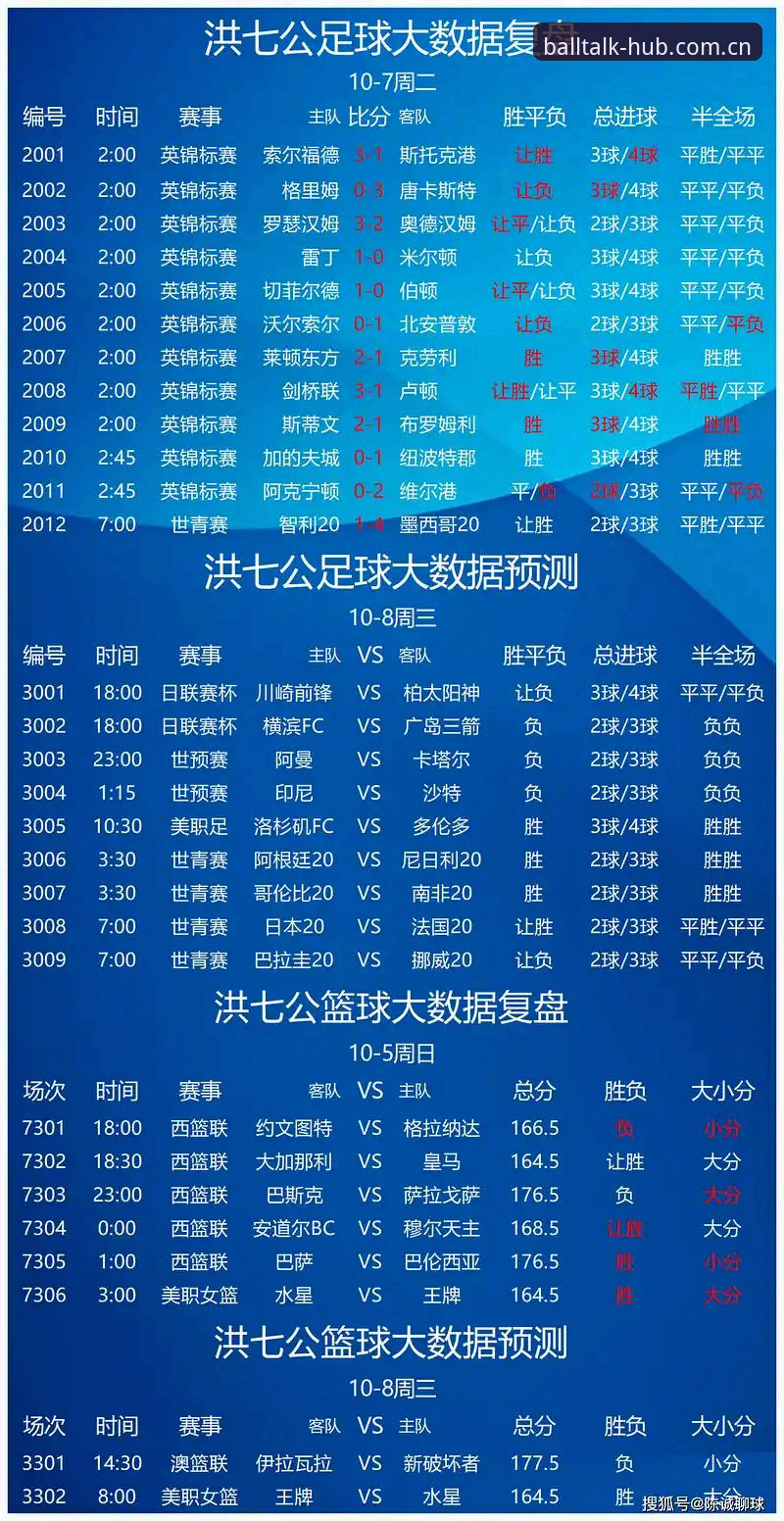 谈球吧最新资讯完整指南：从版本评测到竞猜策略的全面解析