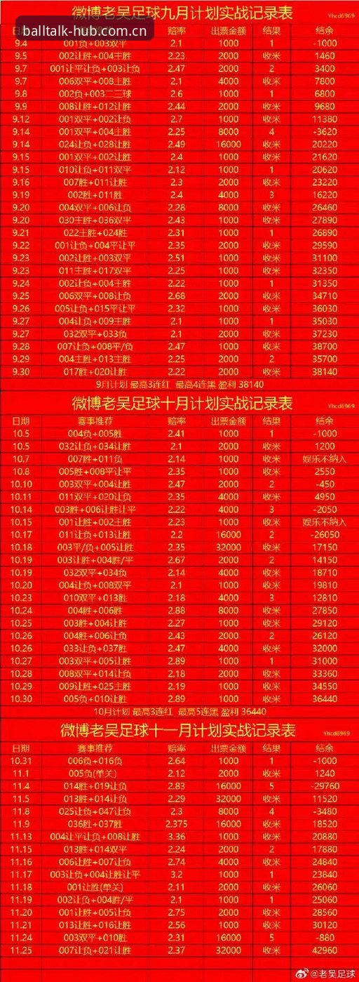 谈球吧最新资讯2026最新版本 谈球吧最新版本实用安装指南与深度体验评测