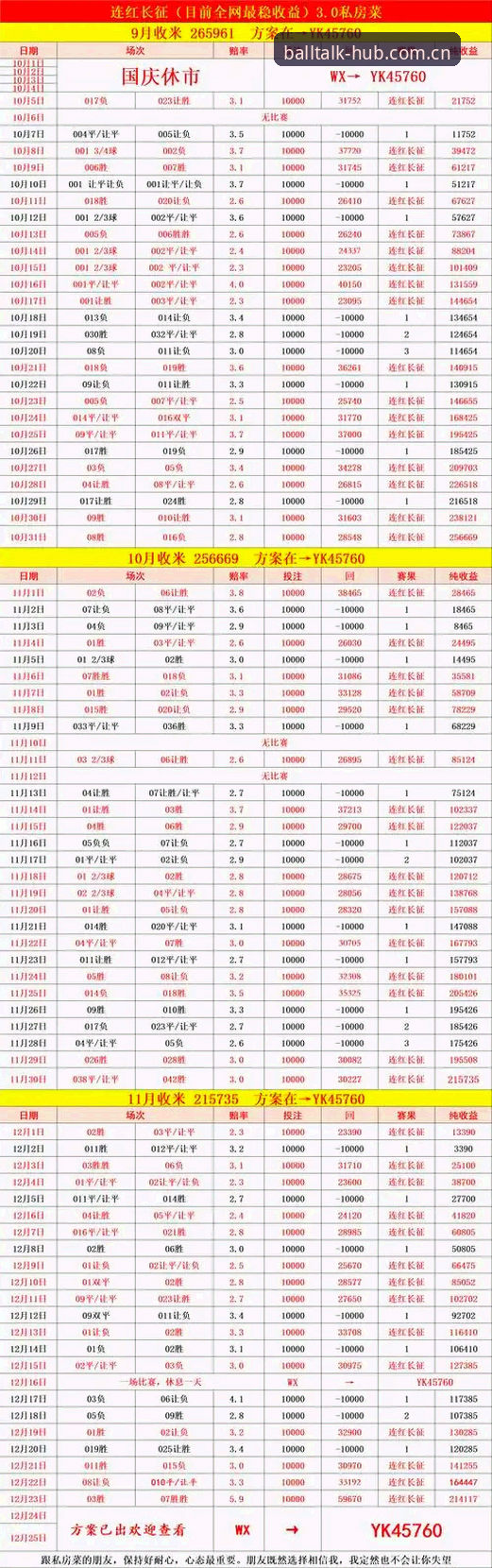 谈球吧官方版 vs 其他竞猜平台：专业赛事分析工具的全面对比